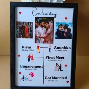 Our Love Story Timeline Frame – (A4 Size)